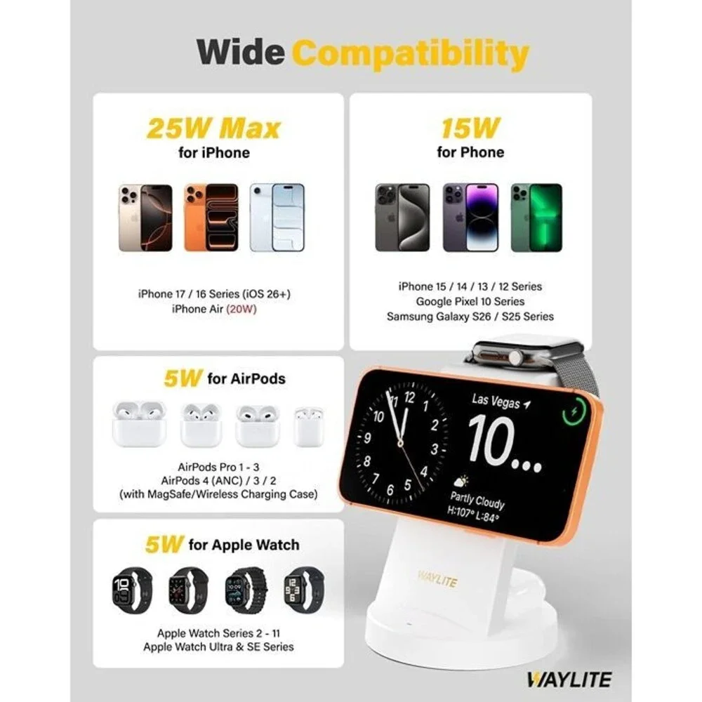 3 in 1 Fast Charging Station for iPhone, 25W Wireless Magnetic Phone Charger